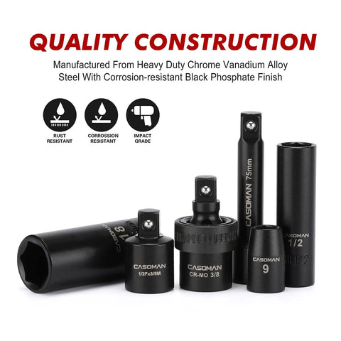 Heavy Duty Three Eighths Inch Drive Impact Socket Set, Forty Nine Piece SAE And Metric, with black phosphate finish, close-up view