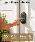 Person using fingerprint scanner on Rock Solid WiFi Video Smart Lock with 5 In 1 Keyless Entry on front door.