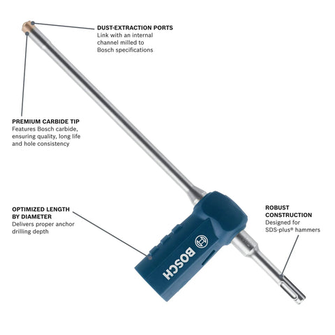 Five Eighths Inch SDS Max Hollow Drill Bit With Dust Extraction For Vacuum System close-up showing features and Bosch logo