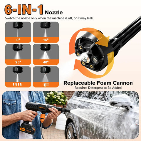 Cordless Pressure Washer 900 PSI Portable Power Washer with 6 in 1 nozzle, person cleaning car with foam cannon attachment.