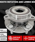Pair Front Wheel Bearing Hub Assembly With Encoder ABS 5 Lug Plug N Play Direct Fit for RAV4 2006-2012, Prius V 2012-2017