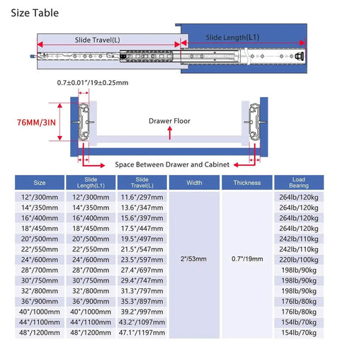 Beefy Heavy Duty Locking Drawer Slides For Side Mounts, 1 Pair, 3 Fold Full Extension Ball Bearing Rails, size table diagram