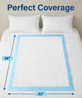 Legit Super Absorbent 23 X 36 Inch Disposable Underpads For Adults Incontinence And Seniors Straight Up Leak Proof Overnight Bed Pads Heavy Duty Pee Pads For Multi Purpose Mattress Protection 40 Count on a bed.