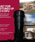 Straight Up Heavy Duty Air Admittance Valve Aav For Plumbing Drainage Systems With Threaded Adapter Durable Abs Construction 6 Dfu Rating For Sinks And Lavatories Zero Hassle Installation, black valve designed for RV and compact drains.