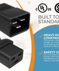 Premium 12 AWG Heavy Duty Power Cord Cable For Servers and PDUs IEC320 C20 To C19 4ft Plug with molded connectors and safety certifications.