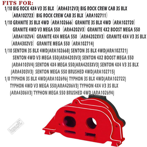 Red anodized Aluminum Motor Mount Gear Cover Upgrade Kit for 1/10 Granite, Senton, Vorteks, Big Rock, and 1/8 Typhon 3S BLX Mega 550 RC Trucks