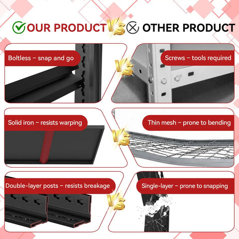 Heavy Duty Five Tier Garage Shelving Rack With 5000 Lbs Capacity Boltless Adjustable Metal Storage For Garage Warehouse Basement Shop Pantry 84 Inch High By 62 Inch Wide By 24 Inch Deep Black comparison showing boltless iron shelves and double-layer posts