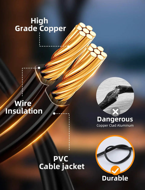 Cross-section of copper wire with PVC insulation, showcasing durability and high-grade materials for outdoor string lights.