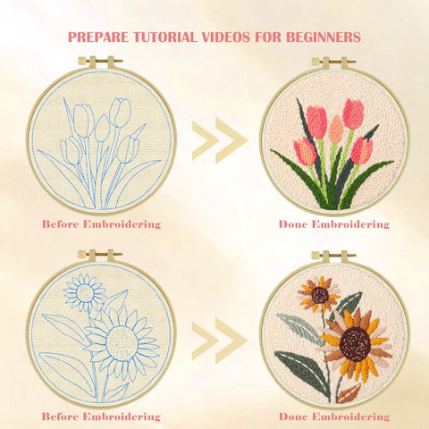 Punch Needle Embroidery Kit Beginner Friendly Two Pack With Tools Embroidery Hoops, tulip and sunflower designs before and after embroidery