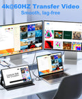 Plug And Play Right Angle USB C Monitor Cable 6ft 2 Pack 4K 60Hz Display With 20Gbps Data Transfer and 100W Charging connected setup