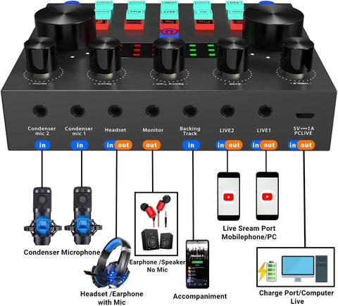 Front view of audio interface with ports for Podcast Gear Bundle With BM800 Microphone And V8S Voice Changer Condenser Studio Kit.