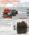 Joystick Hydraulic Control Valve With Two Spools 11 GPM Directional Valve For Log Splitters Tractors And Loaders Closed Center System Auto Reset Lever Heavy Duty Double Acting Cylinders, showing control handles and connection ports.
