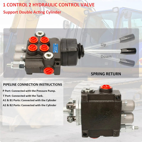 Joystick Hydraulic Control Valve With Two Spools 11 GPM Directional Valve For Log Splitters Tractors And Loaders Closed Center System Auto Reset Lever Heavy Duty Double Acting Cylinders, showing control handles and connection ports.