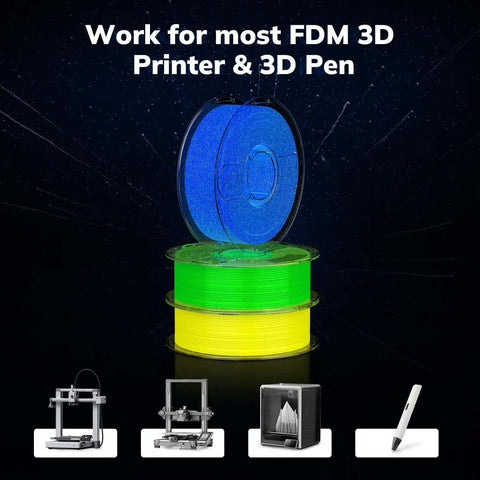 Glow In The Dark Shiny Firefly Blue 1.75Mm PLA Filament For 3D Printing with green and yellow spools on black background