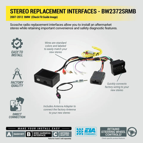 Plug And Play Double DIN Radio Installation Dash Kit For 2007 To 2012 BMW 3 Series With Auto Climate Control And Fiber Optic Amplified System Keeps Steering Wheel Controls And Factory Harness Intact For A Smooth No Hassle Aftermarket Stereo Upgrade components layout