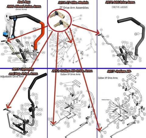 Beefed-Up Tractor Ball Joints Replacement Kit Fits MTD Cub Cadet Troy-Bilt Huskee Toro Lawn Tractors 923-0448 923-0448A 723-0448 723-0448A Easy Plug-And-Play Install For Quick Yard Work. Diagram of tractor drive arms and ball joint replacement points