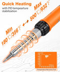 100W High Power Soldering Iron Kit With LCD Display showing temperature range and quick heat up feature with PID stabilization.