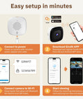 Infographic showing easy setup steps for 3MP 2K Window Camera With Dual Band WiFi 2.4GHz And 5GHz Indoor Home Security.