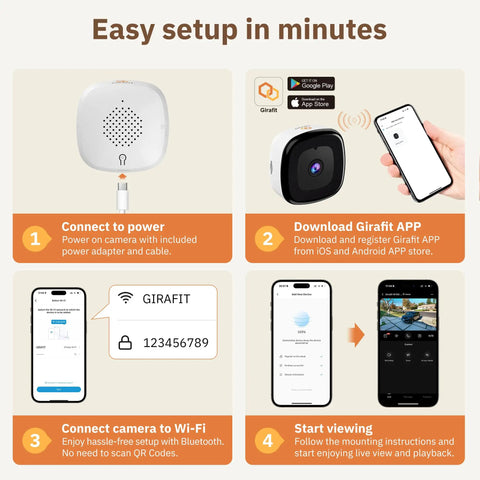Infographic showing easy setup steps for 3MP 2K Window Camera With Dual Band WiFi 2.4GHz And 5GHz Indoor Home Security.