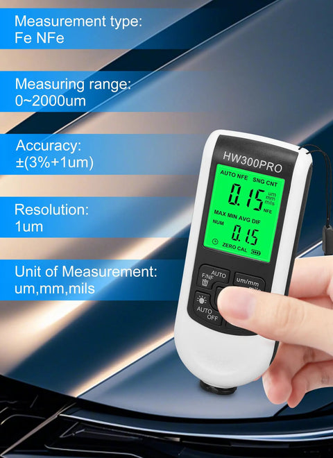 Pro Grade Auto Paint Coating Thickness Gauge With Ultra High Probe For Spot-On Car Paint Measurements 0 To 2000 Micrometers, used on car panel