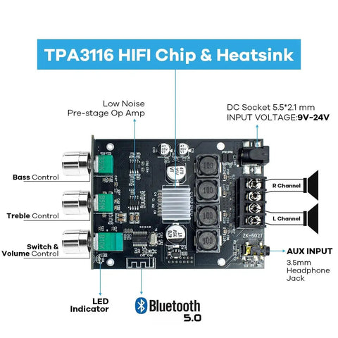 Bluetooth 5.0 Amplifier Board With Bass And Treble Control For Dope Home Audio Setup 100W Dual Channel TPA3116D2 Amp Module