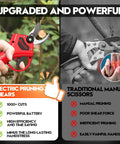 Comparison of Cordless Electric Pruning Shears With Upgraded 450W Brushless Motor and manual scissors for garden pruning.