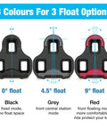 Three bike cleats for Look KEO compatible system showing 0° black, 4.5° gray, and 9° red float options with rubber pads.