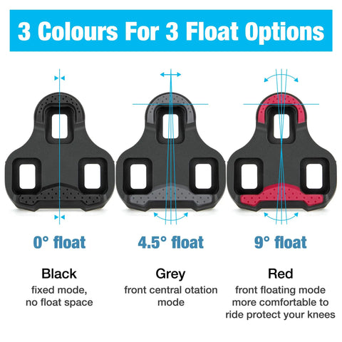 Three bike cleats for Look KEO compatible system showing 0° black, 4.5° gray, and 9° red float options with rubber pads.