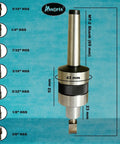 Dimensions of Rotary MT2 Broach Tool Holder With Square Broach Set Imperial Includes Complete Kit Pro Grade Heavy Duty Metalworking Accessory