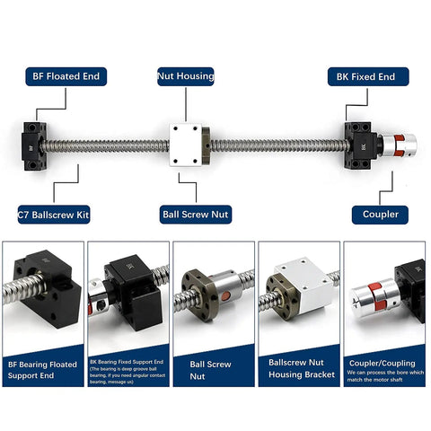 12mm AntiBacklash Ballscrew Kit SFU1204 RM1204, 500mm Long with 4mm Lead, Ball Screw Nut, BK BF10 End Supports, Flexible Coupler, Nut Housing