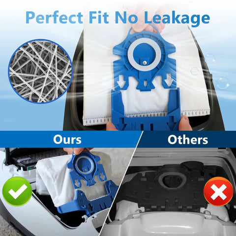 20 Pack 3D AirClean Vacuum Bags Replacement For Miele GN And S Series Vacuums C1 C2 Complete perfect fit no leakage