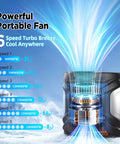 Wearable Belt Fan With 16K RPM Turbo Airflow, Six Speed Rechargeable Waist Clip Fan specs illustration
