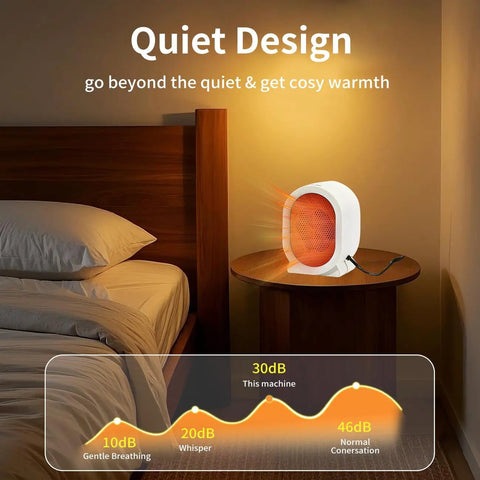 Cozy Yet Powerful 400W Space Heater For Desk And Office Use with fast heating on nightstand beside bed