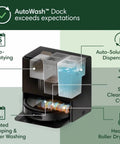 Diagram of All In One Robo Vac And Mop with AutoWash Dock showing self-emptying bin, auto-solutions dispensing, and heated roller drying.