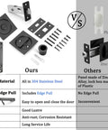 Comparison of Pocket Door Privacy Lock And Pull In Matte Black Stainless Steel 304 with Zinc Alloy and Plastic lock parts