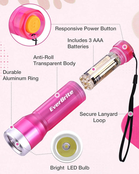 Pink Mini LED Flashlight With 3 Modes High Low Strobe Includes 3 AAA Batteries Water Resistant Pocket Size Flashlight details
