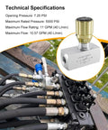 Inline Adjustable Hydraulic Flow Control Needle Valve One Quarter Inch NPT For High Pressure Up To Five Thousand PSI, shown near technical specifications chart, demonstrating use in industrial equipment.