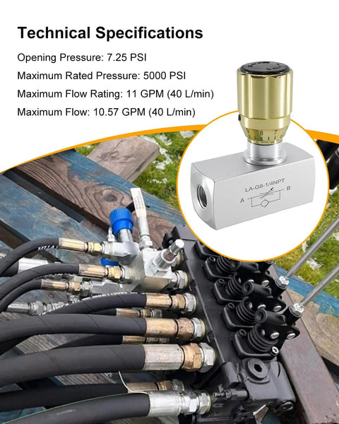 Inline Adjustable Hydraulic Flow Control Needle Valve One Quarter Inch NPT For High Pressure Up To Five Thousand PSI, shown near technical specifications chart, demonstrating use in industrial equipment.