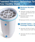 Replacement Water Filter For Your Pitchers And Dispensers - Six-Stage Filtration System Removes Lead, Chlorine, Fluoride, Heavy Metals To 0 TDS, BPA Free filter with detailed system specs