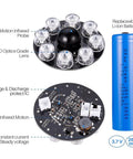 Components of the Outdoor Solar Motion Sensor Flood Light With 1400 Lumens including motion sensor and battery