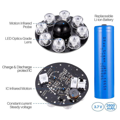 Components of the Outdoor Solar Motion Sensor Flood Light With 1400 Lumens including motion sensor and battery