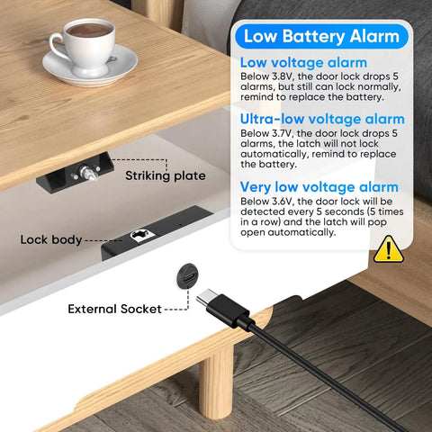 Smart Cabinet Lock With Fingerprint, Remote Unlock, And USB Key Backup shown in a drawer with battery alarm warnings and charging socket.