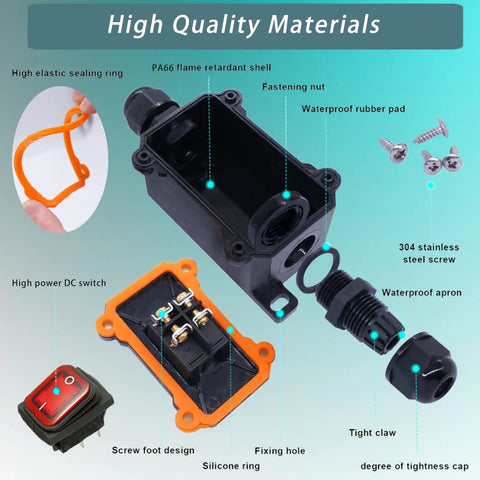 Beefy IP67 Waterproof Inline Switch For 12V DC Systems With Red LED Rocker Button, Outdoor On Off Toggle, 12-24V, 20A, Two Side Entry And Exit Wires, Weatherproof For Marine Auto And All Weather Use. Waterproof inline switch parts with red LED rocker, seals, screws, and housing