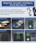 Magnetic Encoder Intelligent Serial Bus Servo with stainless steel gear and calibration features for AI robotic arm kit.