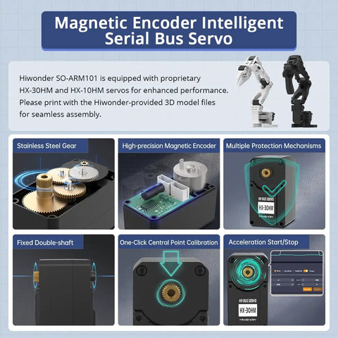 Magnetic Encoder Intelligent Serial Bus Servo with stainless steel gear and calibration features for AI robotic arm kit.