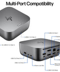 Universal 13 In 1 Thunderbolt 4 Docking Station With 280W Power Delivery For Macbook Pc And Laptop Hella Versatile Multiport Hub showing ports.