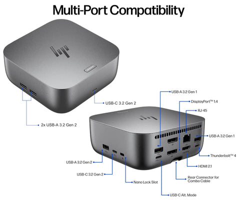 Universal 13 In 1 Thunderbolt 4 Docking Station With 280W Power Delivery For Macbook Pc And Laptop Hella Versatile Multiport Hub showing ports.