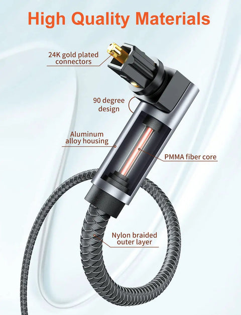 Close-up of Ultra Top Shelf Double L Shaped Optical Audio Cable Featuring Swivel Right Angle Plugs For Compact Gaming Rooms Televisions And Soundbars Rock Solid Toslink Connection with gold connectors.