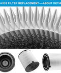 3 In 1 True HEPA And Activated Carbon Replacement Filter For LV H133 Air Purifier showing detailed components, Part No LV H133 RF