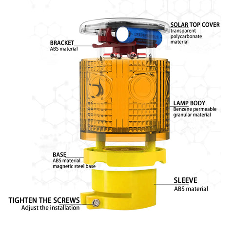 Sun Powered Solar Strobe Warning Light 360 Degree Waterproof LED Safety Light cutaway showing components and materials